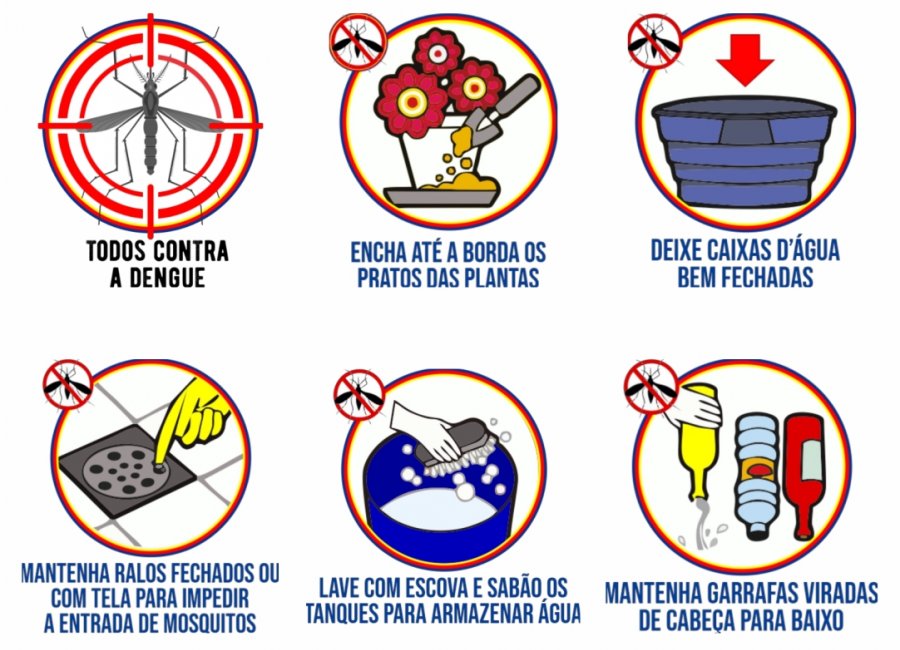 Vigilância Epidemiológica promove ação de bloqueio para eliminar criadouros de dengue