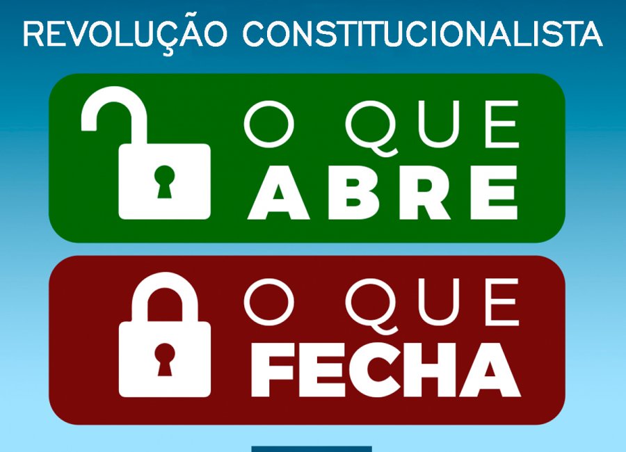 Feriado da Revolução Constitucionalista de 1932: confira o que abre e fecha